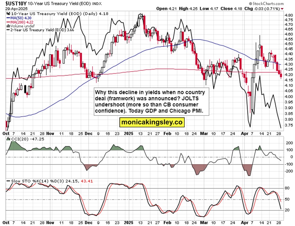 担心比滞涨更糟的情况